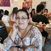 Erica Yanira Calles Aquino - @eyca0721 - TikTok
