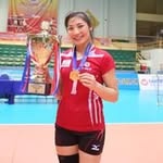 Nguyễn Yến Giang - @yengiangnguyen - Instagram