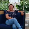 yildasanchez - @yildasanchez48 - TikTok