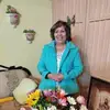 Yolanda Collazo - @yolanda.collazo2 - TikTok