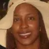 Yolanda H Magee - @yolandahmagee - TikTok