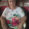 Yolanda Ugarte - @yolandaugarte372 - TikTok