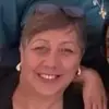 Yvette Lugo - @yvette.lugo7 - TikTok