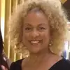 yvonnehestertroup - @yvonnehestertroup - TikTok