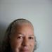 Zully Moreno - Facebook