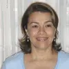 zullymoreno92 - @zullymoreno92 - TikTok