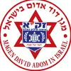צבי לוי - @zvilevim - TikTok